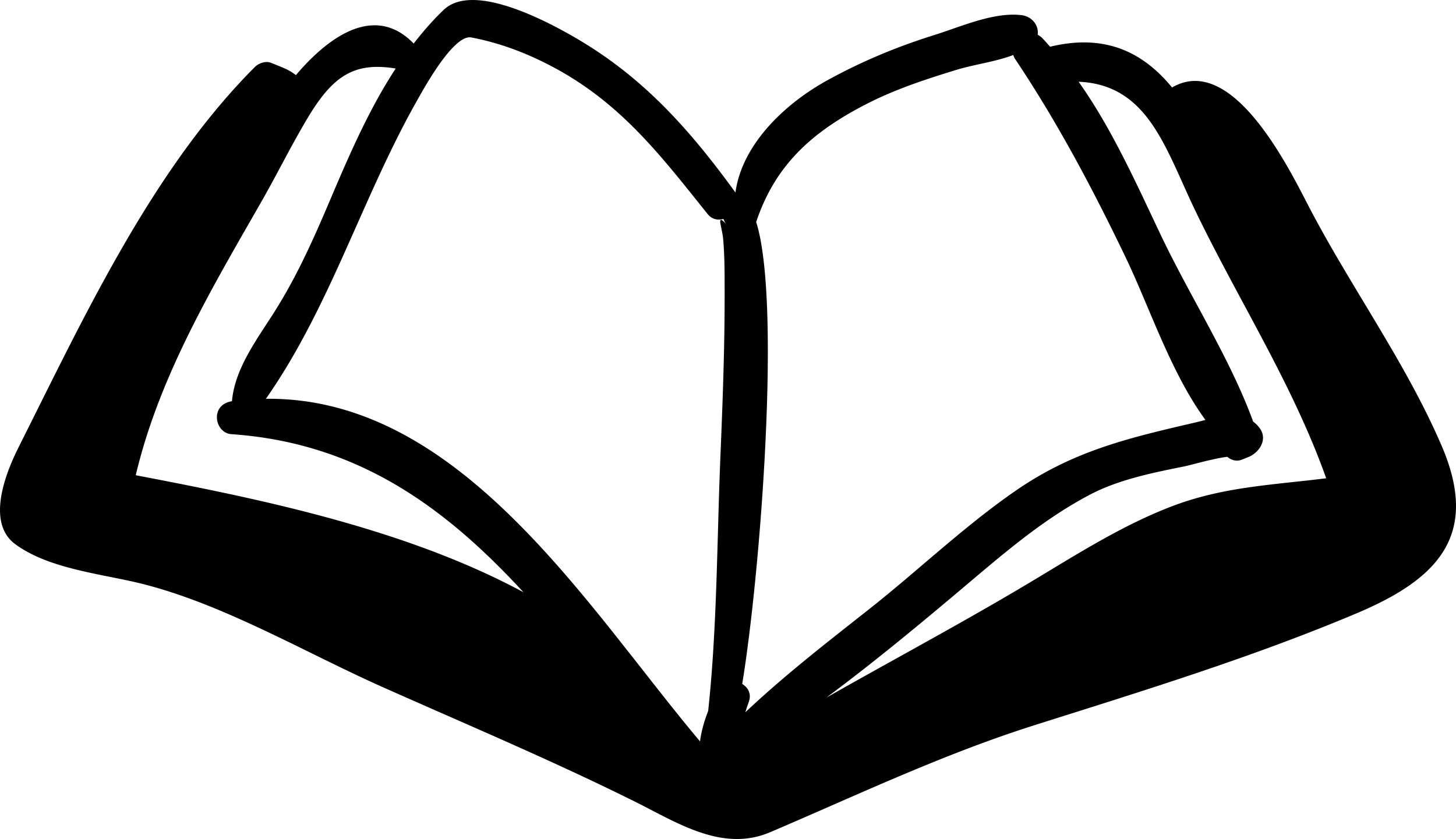 Book Hand Drawn Opened Tool Cad Style Svg Vector Free Vectors